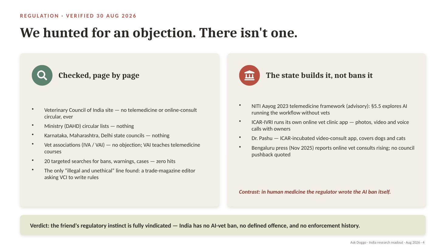Slide 4 — No regulator objection