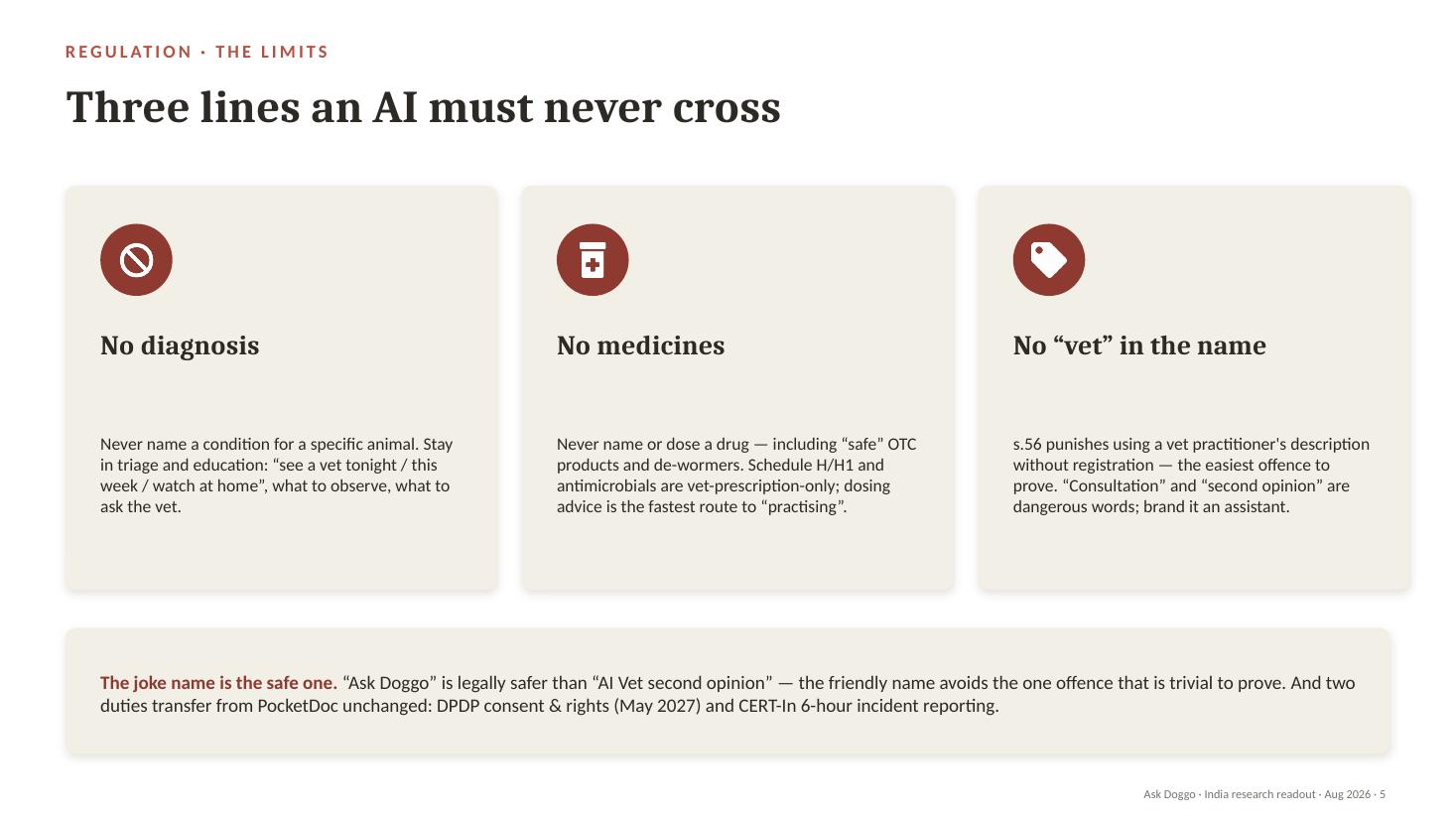 Slide 5 — Three lines never to cross